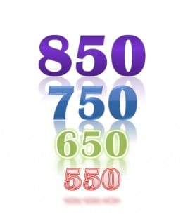 HOw-Credit-Scores-Work