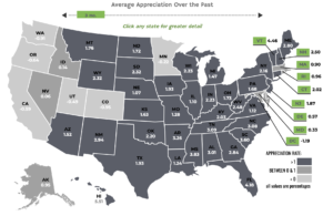 Real Estate Appreciation Data